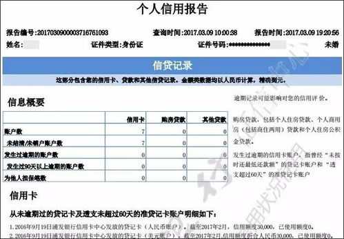 逾期贷款被起诉了怎么办?账户冻结、征信崩塌,还能翻身吗? 逾期贷款被起诉了怎么办?账户冻结、征信崩塌,还能翻身吗?