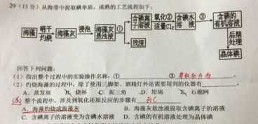 准生证怎么办?没办会怎样?一文讲清流程+避坑指南 准生证怎么办?没办会怎样?一文讲清流程+避坑指南