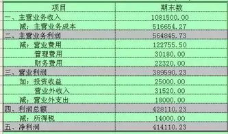 汽车保险怎么算?搞懂这几点,省下几千块不是梦! 汽车保险怎么算?搞懂这几点,省下几千块不是梦!