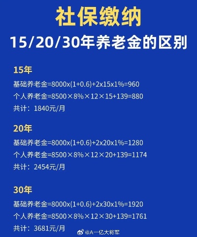 养老保险怎么算?缴了十几年,退休到底能拿多少钱? 养老保险怎么算?缴了十几年,退休到底能拿多少钱?
