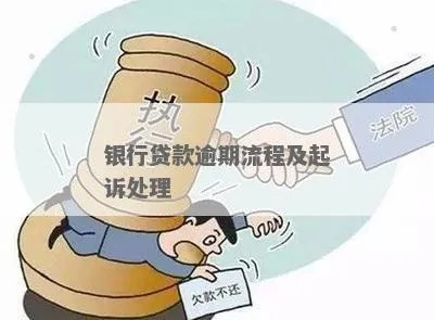 企业贷款逾期了,还能软着陆吗?这样操作避免被银行起诉! 企业贷款逾期了,还能软着陆吗?这样操作避免被银行起诉!
