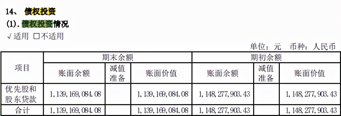 资产负债表不会填?别慌!手把手教你避坑,轻松搞定财务体检报告 资产负债表不会填?别慌!手把手教你避坑,轻松搞定财务体检报告