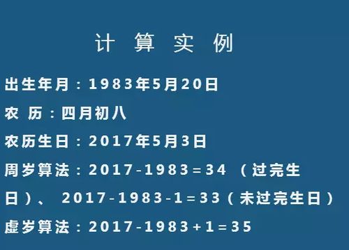 周岁怎么算?别再搞混虚岁了,关键时候可能影响你的权利! 周岁怎么算?别再搞混虚岁了,关键时候可能影响你的权利!