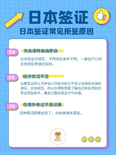 怎么去日本留学?手续复杂、签证被拒怎么办? 怎么去日本留学?手续复杂、签证被拒怎么办?