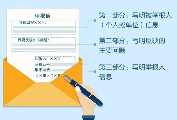 举报信怎么写才有效?写错一封可能反被追责! 举报信怎么写才有效?写错一封可能反被追责!