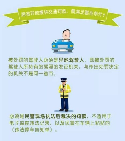 异地违章怎么处理?不小心在外地被拍了怎么办? 异地违章怎么处理?不小心在外地被拍了怎么办?