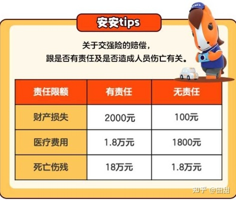 保险费怎么算?搞懂这几点,省下一大笔钱! 保险费怎么算?搞懂这几点,省下一大笔钱!