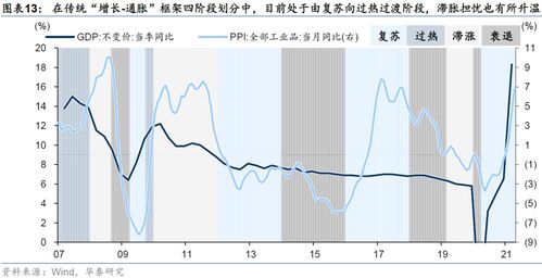 没钱了怎么办？是认命躺平，还是破局重生？