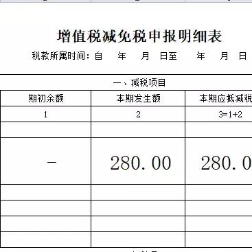 税务登记怎么办理?刚创业一头雾水?别慌,这份实操指南请收好! 税务登记怎么办理?刚创业一头雾水?别慌,这份实操指南请收好!