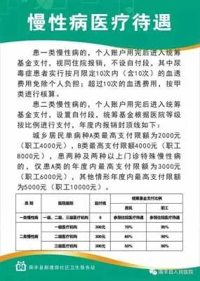 慢性病怎么报销?医保卡突然刷不了怎么办? 慢性病怎么报销?医保卡突然刷不了怎么办?