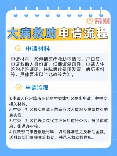 大病救助怎么申请?钱不够治病咋办?这份救命指南一定要看! 大病救助怎么申请?钱不够治病咋办?这份救命指南一定要看!