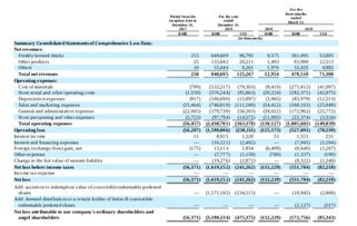 诉讼费怎么收？打官司前这笔账你算清楚了吗？