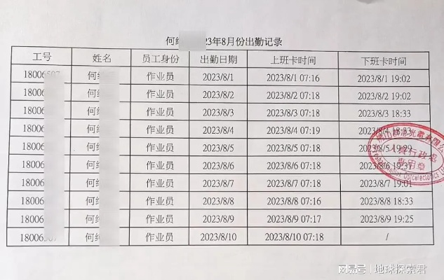 工龄证明怎么开?单位不给开怎么办?一文说清所有门道! 工龄证明怎么开?单位不给开怎么办?一文说清所有门道!