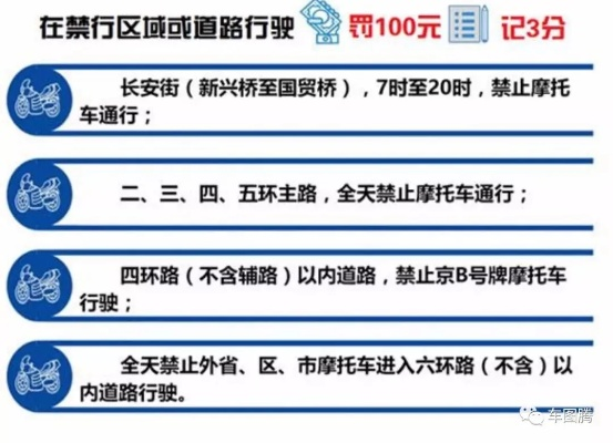 北京开车限号怎么罚?一不小心就扣钱,这些坑你踩过吗? 北京开车限号怎么罚?一不小心就扣钱,这些坑你踩过吗?
