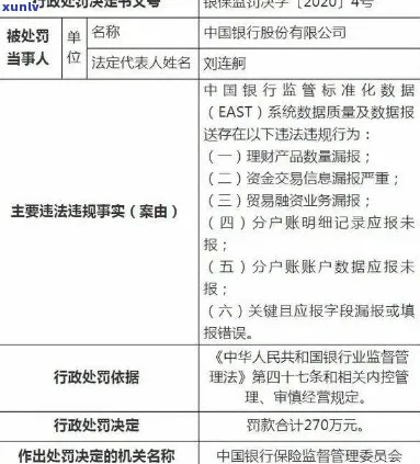 贷款逾期被起诉了怎么办?背调影响有多大?一文说清关键应对策略 贷款逾期被起诉了怎么办?背调影响有多大?一文说清关键应对策略