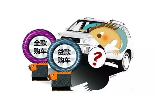 车贷利息怎么算?搞懂这几点,少花冤枉钱! 车贷利息怎么算?搞懂这几点,少花冤枉钱!