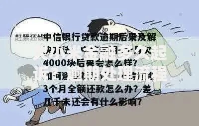小米钱包贷款逾期被起诉？别慌，先搞清这5个关键点！