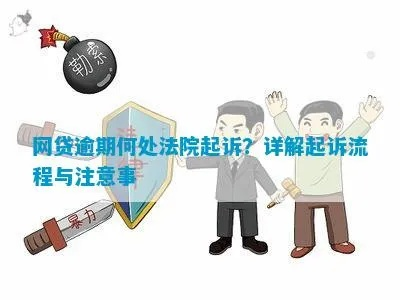 贷款逾期被起诉了？别慌！三步教你快速确认并应对