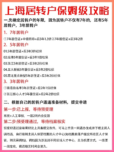 上海怎么落户？居转户卡壳了怎么办？