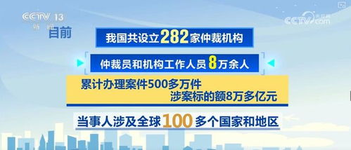 申请仲裁难不难？流程不清、材料不会写？手把手教你高效维权！