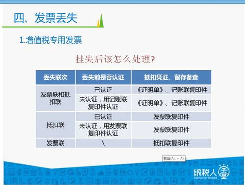 专票丢了怎么办？还能抵扣吗？补救方法全在这里！