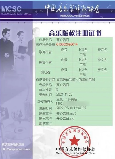 音乐版权怎么申请?没注册就发布作品,结果被抄袭了怎么办? 音乐版权怎么申请?没注册就发布作品,结果被抄袭了怎么办?