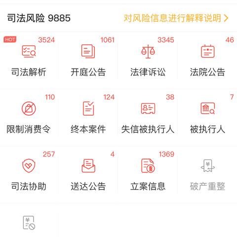 贷款逾期好几期被起诉了，还能翻身吗？别慌，先看这几点！