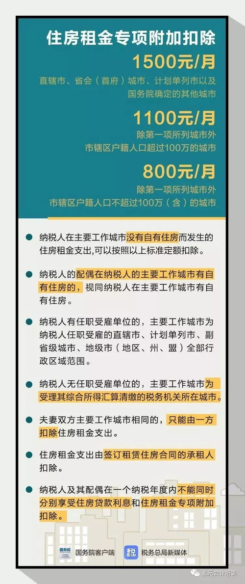 工资到手总变少?扣税到底怎么扣的,一文讲透别再被蒙在鼓里! 工资到手总变少?扣税到底怎么扣的,一文讲透别再被蒙在鼓里!
