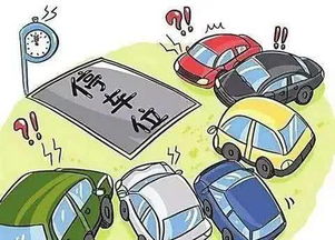 乱停车没人管?教你三招合法举报,还小区一个清净! 乱停车没人管?教你三招合法举报,还小区一个清净!