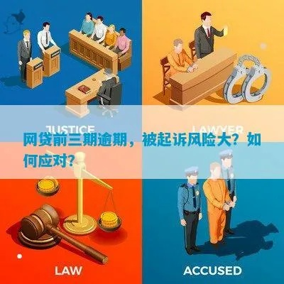 贷款逾期被起诉了怎么办？别慌，三步自救指南帮你稳住局面