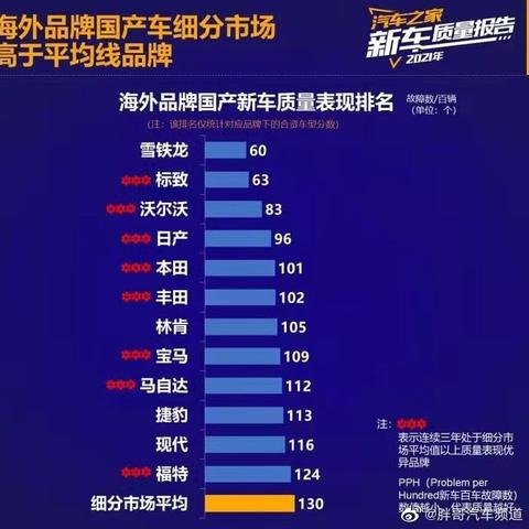 贷款买车一时爽，逾期被起诉怎么办？还能翻身吗？