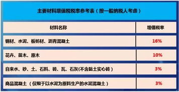 绩效系数怎么算?公司说你不达标就扣钱,合法吗? 绩效系数怎么算?公司说你不达标就扣钱,合法吗?