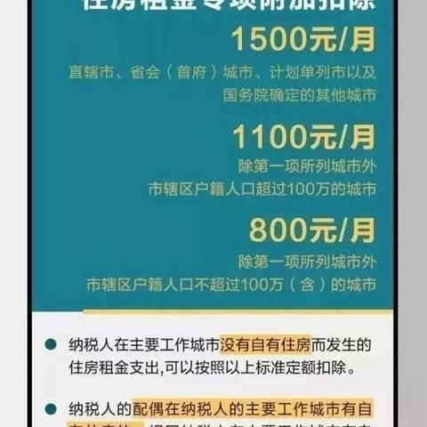 工程做多大，表格怎么填？申报材料填错，项目可能直接黄！