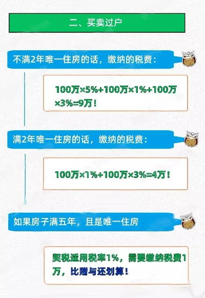 新房税费怎么算？一不小心多交几万块，这些坑你踩过吗？