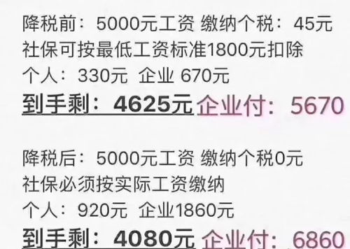 底薪工资怎么算？发少了能要回来吗？一文讲清你的基本盘权益！