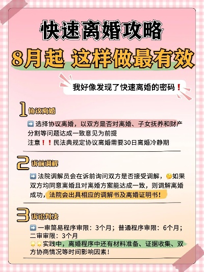 怎么预约离婚？手续要走几步？冷静期到底能不能躲？