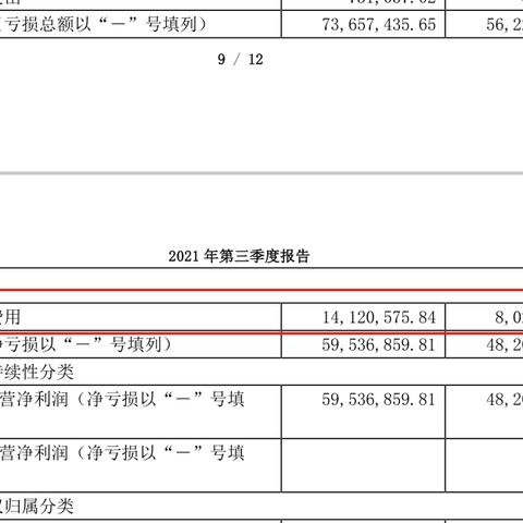 信用卡额度怎么算出来的?突然被降额,背后藏着哪些毛利逻辑? 信用卡额度怎么算出来的?突然被降额,背后藏着哪些毛利逻辑?