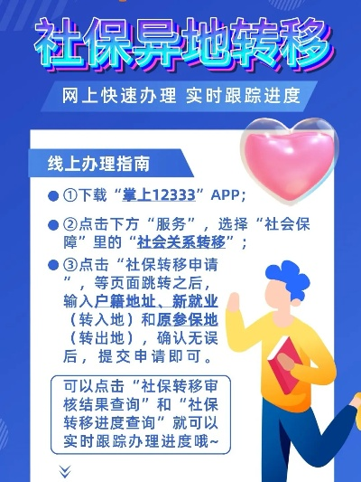 社保异地怎么转？流程不清别瞎折腾，一步错步步错！