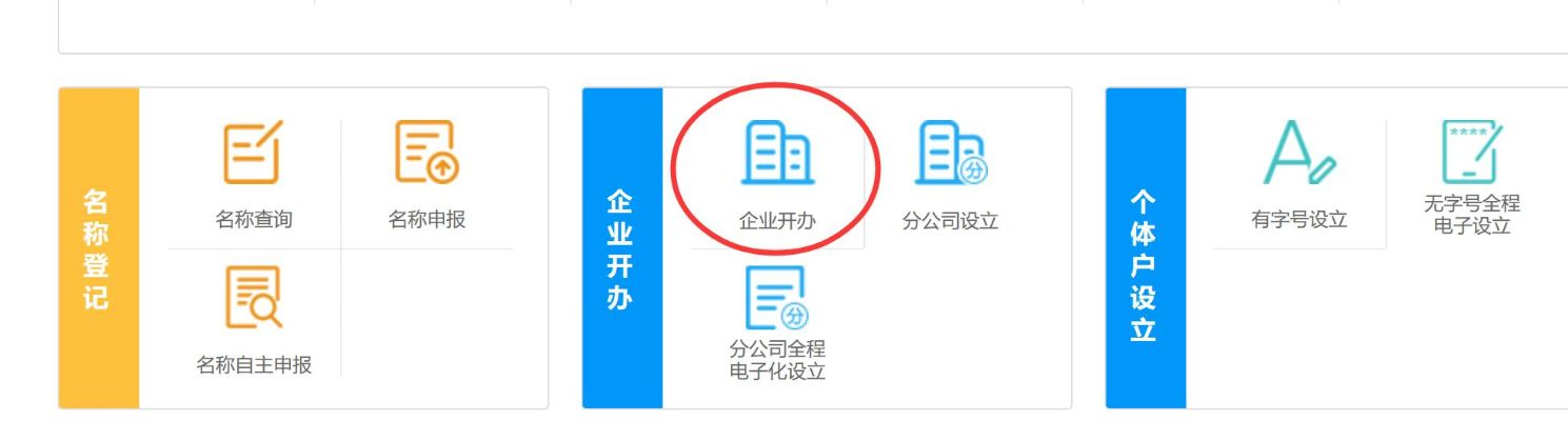 个体户怎么注册?流程太乱看不懂?手把手教你一次搞定! 个体户怎么注册?流程太乱看不懂?手把手教你一次搞定!