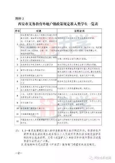 学籍怎么查?孩子转学、升学卡在查不到记录怎么办? 学籍怎么查?孩子转学、升学卡在查不到记录怎么办?