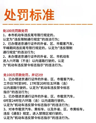 限号了怎么罚?交警开单有讲究,这些细节你必须知道! 限号了怎么罚?交警开单有讲究,这些细节你必须知道!