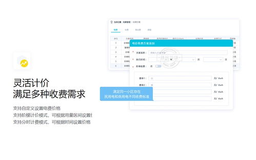 水电费怎么算？抄表不准、阶梯计价看不懂，别被多收冤枉钱！