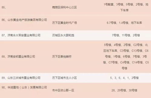 不动产证怎么办理?流程不清、材料不全怎么办? 不动产证怎么办理?流程不清、材料不全怎么办?