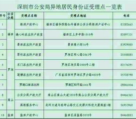 车税怎么算?老司机都未必清楚,一文讲透避坑指南! 车税怎么算?老司机都未必清楚,一文讲透避坑指南!