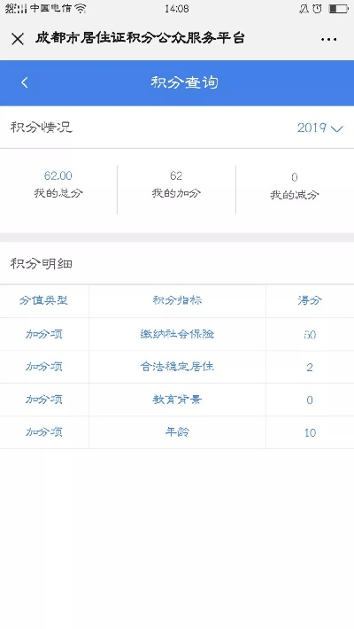 社保积分怎么查?一查才发现少了分,还能补救吗? 社保积分怎么查?一查才发现少了分,还能补救吗?