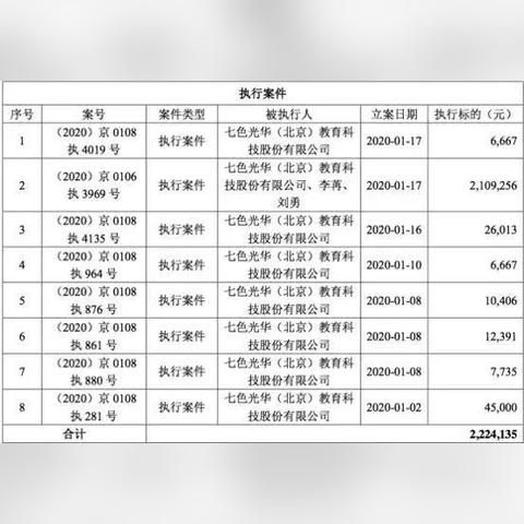 自己交社保怎么操作?断缴了怎么办?手把手教你续命五险一金! 自己交社保怎么操作?断缴了怎么办?手把手教你续命五险一金!