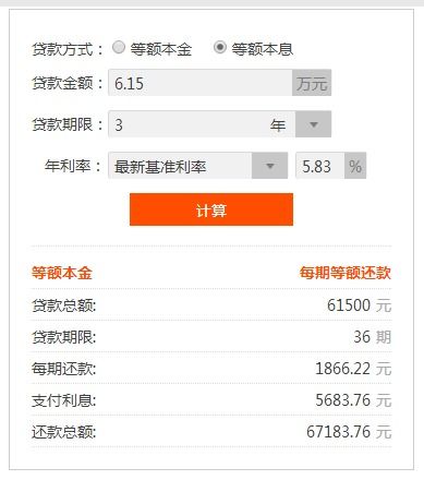 车贷利率怎么算?月供多少才合理?别被低息忽悠了! 车贷利率怎么算?月供多少才合理?别被低息忽悠了!
