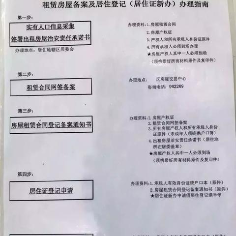 居住证办不下来怎么办?材料齐全还被拒,背后原因你可能没想到! 居住证办不下来怎么办?材料齐全还被拒,背后原因你可能没想到!