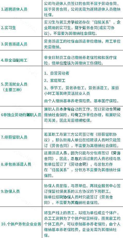 怎么缴纳社保？漏缴断缴怎么办？一文讲透，别再被坑了！