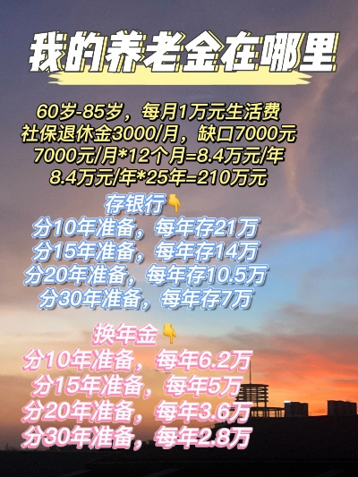 养老金怎么算?缴了这么多年,退休到底能拿多少钱? 养老金怎么算?缴了这么多年,退休到底能拿多少钱?